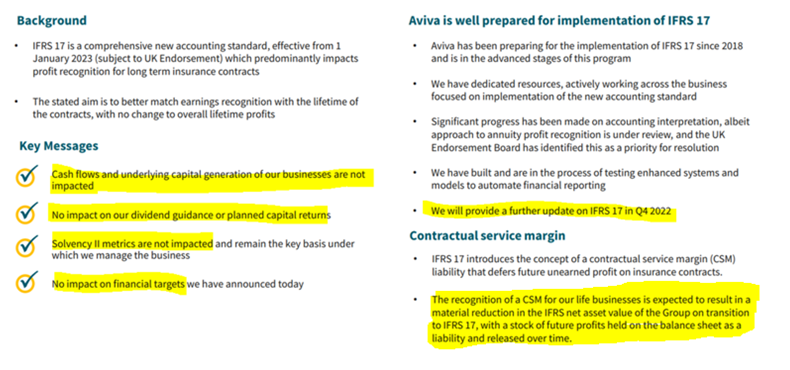 Infographic summarizing the background and key messages regarding Aviva's implementation of IFRS 17, including preparedness and contractual service margin details.