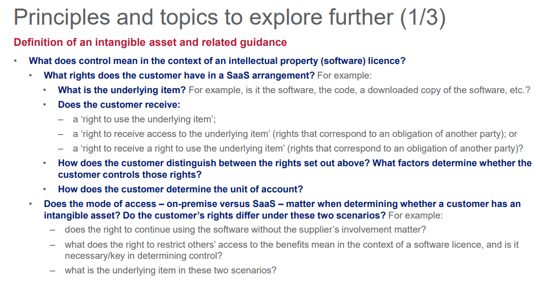 Screenshot of text discussing "Principles and topics to explore further (1/3)" regarding the definition of intangible assets and related guidance, presenting questions for exploration.