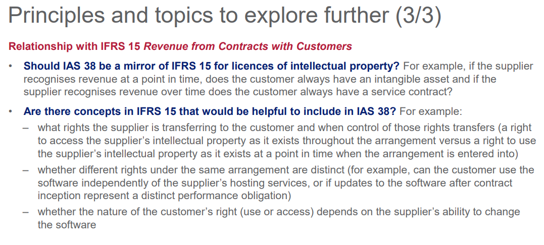 Screenshot of text discussing "Principles/topics to explore further (3/3)" regarding the relationship with IFRS 15 Revenue from Contracts with Customers for intangible assets.
