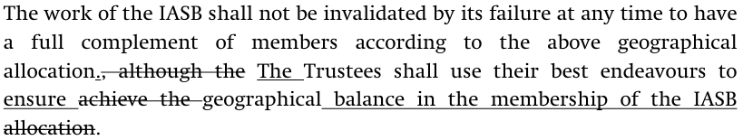Text snippet showing tracked changes with strikethroughs and underlines editing rules about the IASB's geographical membership allocation.
