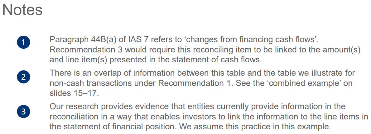 Explanatory notes with numbered icons providing context and recommendations for financial reporting, referencing IAS 7.