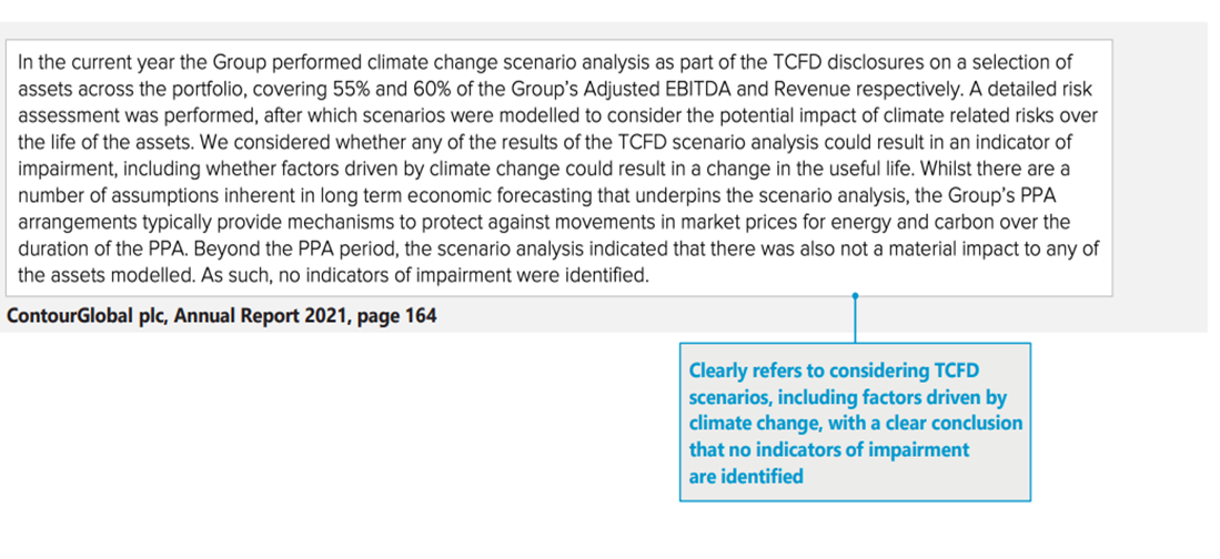 An annotation referencing ContourGlobal's Annual Report 2021, page 164, detailing TCFD scenario analysis and climate change impact on impairment.