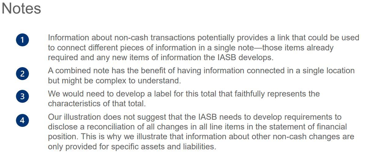 Screenshot of 'Notes' section detailing points about non-cash transactions and combined notes for financial reporting.