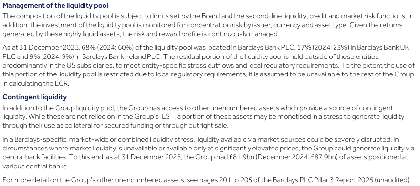 Text section detailing Barclays' management of the liquidity pool and contingent liquidity as of December 31, 2025.