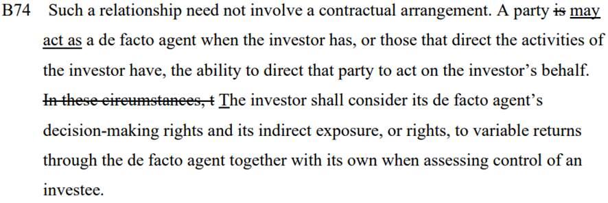Text from section B74 about de facto agents and investor control of an investee, covering decision-making rights and indirect exposure to variable returns.