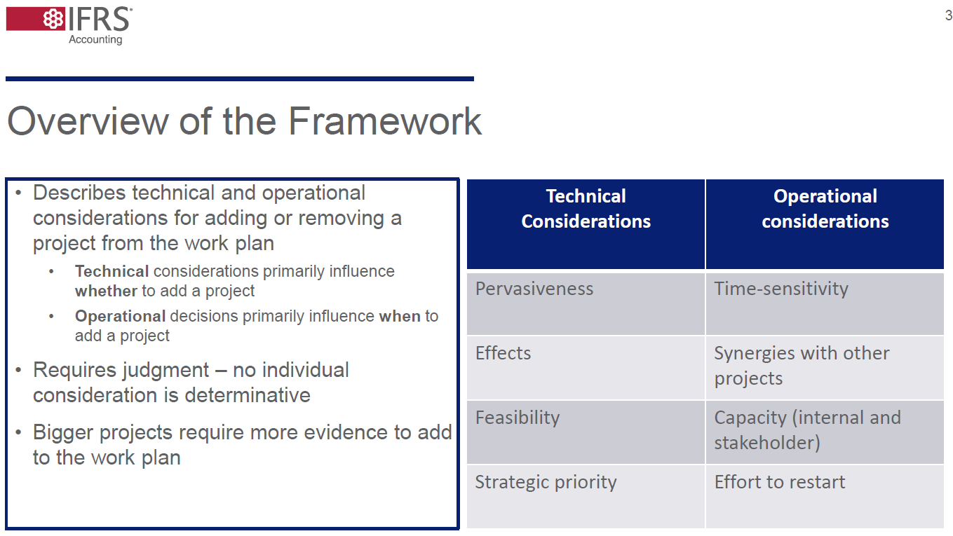 Overview of a project framework, listing technical considerations like pervasiveness and feasibility, and operational considerations such as time-sensitivity and capacity.