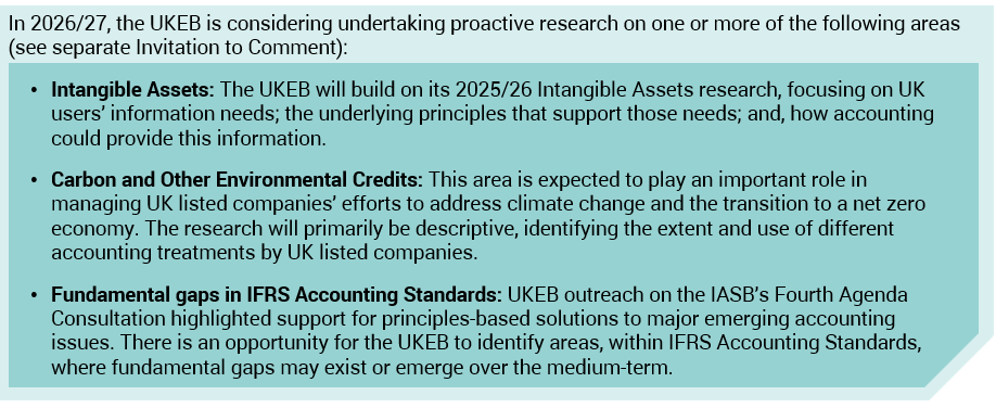 List of three proactive research areas for UKEB in 2026/27: Intangible Assets, Carbon and Other Environmental Credits, and Fundamental gaps in IFRS Accounting Standards.