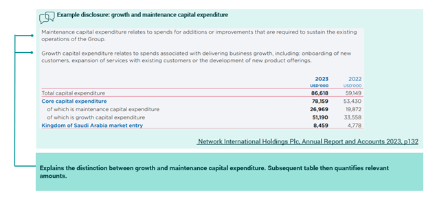 Financial disclosure detailing growth and maintenance capital expenditure with a table of USD amounts for 2023 and 2022, including total, core, maintenance, growth, and Saudi Arabia market entry figures.