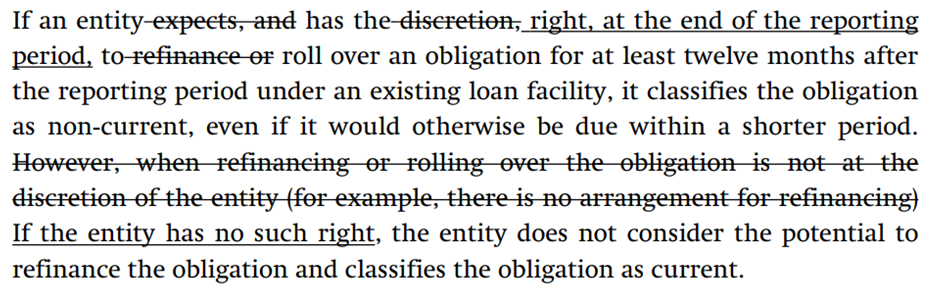 Text from a financial document explaining classification of obligations as non-current based on an entity's right to refinance.